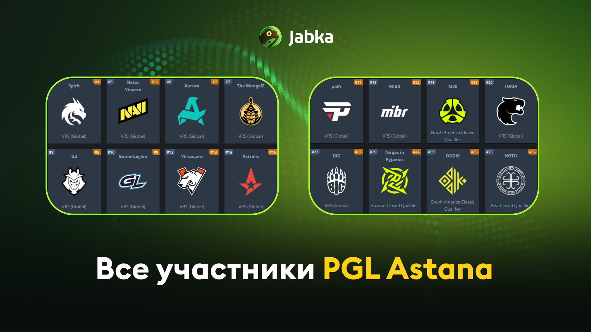 участники пгл астана