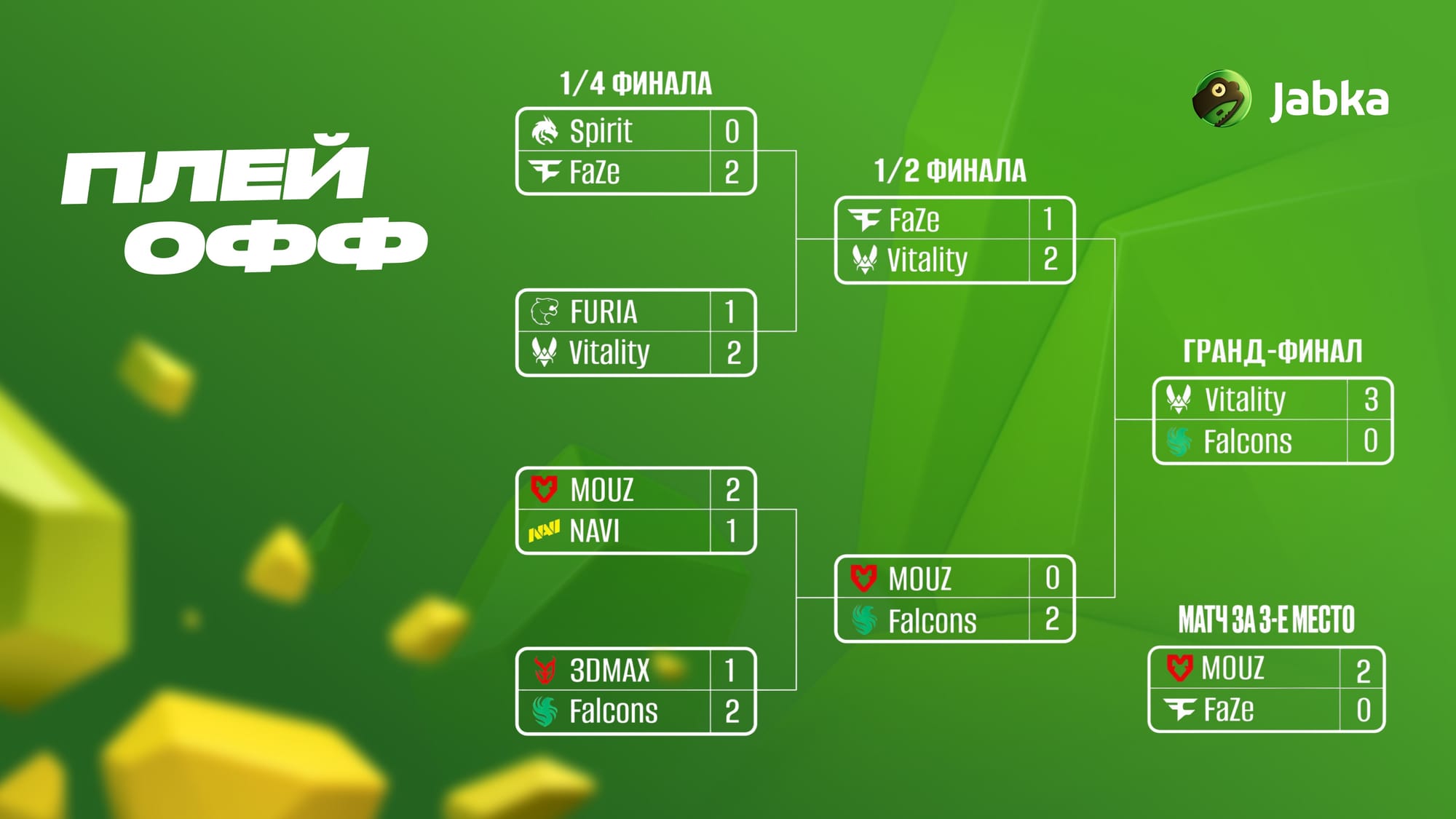 плей офф epl s22