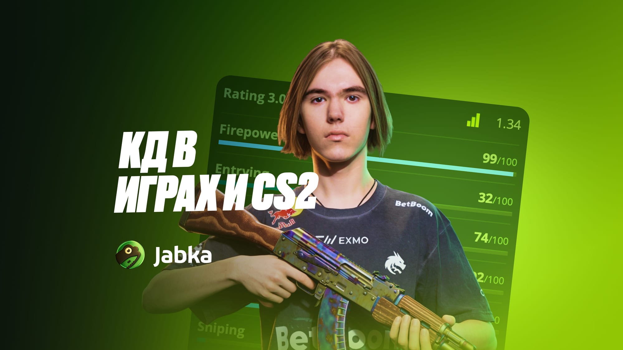 КД в играх и КС 2: все, что нужно знать о главном показателе игрока